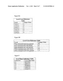 SYSTEMS AND METHODS FOR LOSSLESS COMPRESSION OF DATA AND HIGH SPEED     MANIPULATION THEREOF diagram and image