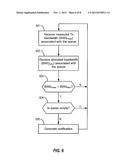 Systems and Methods for Notification of Quality of Service Violation diagram and image