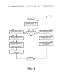 NON-PORTED GENERIC DEVICE (SOFTWARE MANAGED GENERIC DEVICE) diagram and image