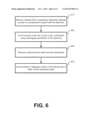 NON-PORTED GENERIC DEVICE (SOFTWARE MANAGED GENERIC DEVICE) diagram and image