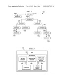 REMOTE EXECUTION OF RAID IN LARGE TOPOLOGIES diagram and image