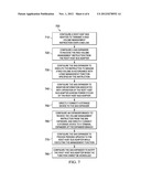 REMOTE EXECUTION OF RAID IN LARGE TOPOLOGIES diagram and image