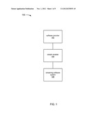 OPPORTUNISTIC BLOCK TRANSMISSION WITH TIME CONSTRAINTS diagram and image