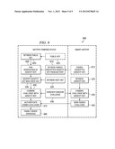 SYSTEM AND METHOD FOR SECURE AUTHENTICATION OF A  SMART  BATTERY BY A HOST diagram and image