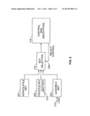 METHOD AND APPARATUS FOR SECURING PROGRAMMING DATA OF A PROGRAMMABLE     DEVICE diagram and image