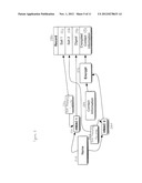 METHOD AND SYSTEM FOR MANAGING INFORMATION ON MOBILE DEVICES diagram and image