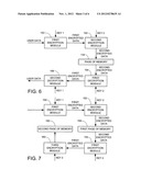 Cascaded Data Encryption Dependent on Attributes of Physical Memory diagram and image