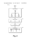 Analyzing Software Performance Issues diagram and image