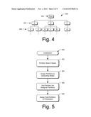 Analyzing Software Performance Issues diagram and image