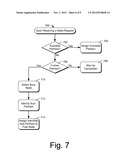 Analyzing Software Performance Issues diagram and image