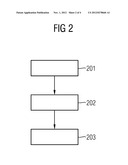 METHOD AND DEVICE FOR TESTING A SYSTEM COMPRISING AT LEAST A PLURALITY OF     SOFTWARE UNITS THAT CAN BE EXECUTED SIMULTANEOUSLY diagram and image