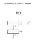 METHOD AND DEVICE FOR TESTING A SYSTEM COMPRISING AT LEAST A PLURALITY OF     SOFTWARE UNITS THAT CAN BE EXECUTED SIMULTANEOUSLY diagram and image