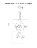 OPERATION MANAGEMENT APPARATUS, OPERATION MANAGEMENT METHOD, AND PROGRAM     STORAGE MEDIUM diagram and image