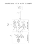 OPERATION MANAGEMENT APPARATUS, OPERATION MANAGEMENT METHOD, AND PROGRAM     STORAGE MEDIUM diagram and image