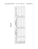 OPERATION MANAGEMENT APPARATUS, OPERATION MANAGEMENT METHOD, AND PROGRAM     STORAGE MEDIUM diagram and image