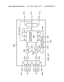 INTERPOSER INSTRUMENTATION METHOD AND APPARATUS diagram and image