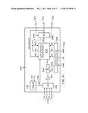 INTERPOSER INSTRUMENTATION METHOD AND APPARATUS diagram and image