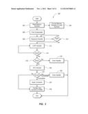 SOLID STATE STORAGE ELEMENT AND METHOD diagram and image