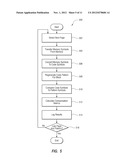 SOLID STATE STORAGE ELEMENT AND METHOD diagram and image