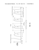 SOLID STATE STORAGE ELEMENT AND METHOD diagram and image