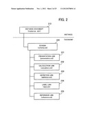 ANALYSIS METHOD, ANALYSIS APPARATUS AND ANALYSIS PROGRAM diagram and image