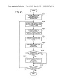 ANALYSIS METHOD, ANALYSIS APPARATUS AND ANALYSIS PROGRAM diagram and image