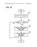 ANALYSIS METHOD, ANALYSIS APPARATUS AND ANALYSIS PROGRAM diagram and image