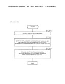 MASKING PARTIAL TEXT DATA IN DIGITAL DOCUMENT diagram and image