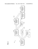 Interactive and Collaborative Computing Device diagram and image