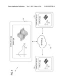 Interactive and Collaborative Computing Device diagram and image