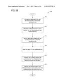 Interactive and Collaborative Computing Device diagram and image