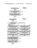 SERVER APPARATUS, TERMINAL APPARATUS, USER S DEGREE OF INTEREST     CALCULATION METHOD, USER S DEGREE OF INTEREST CALCULATION PROGRAM,     TERMINAL PROGRAM, RECORDING MEDIUM HAVING PROGRAM RECORDED THEREIN, AND     AN INFORMATION PROVIDING SYSTEM diagram and image