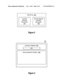 COMMON INTERFACE FOR MULTIPLE NETWORK SERVICES diagram and image