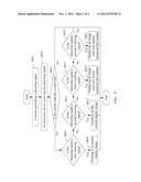 IMAGE BROWSING SYSTEM AND METHOD FOR ZOOMING IMAGES AND METHOD FOR     SWITCHING AMONG IMAGES diagram and image