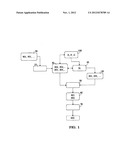 COMPUTER IMPLEMENTED APPARATUS FOR GENERATING AND FILTERING CREATIVE     PROPOSAL diagram and image