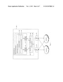 SYSTEM AND METHOD FOR AUTOMATED VIRTUAL NETWORK CONFIGURATION diagram and image