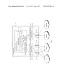 SYSTEM AND METHOD FOR AUTOMATED VIRTUAL NETWORK CONFIGURATION diagram and image