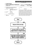 METHOD AND SYSTEM FOR PROGRAM PRESENTATION ANALYSIS diagram and image