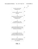 APPARATUS, SYSTEMS, AND METHODS FOR DISCERNING USER ACTION WITH REGARD TO     COMMERCIALS diagram and image