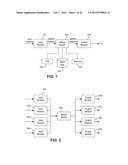 Television Viewer Interface System diagram and image