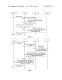 METHOD AND SYSTEM FOR ACCESSING NETWORK THROUGH PUBLIC EQUIPMENT diagram and image