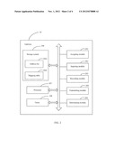 GATEWAY AND METHOD FOR AVOIDING ATTACKS diagram and image