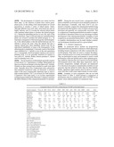 PLANTS AND SEEDS OF CORN VARIETY CV927887 diagram and image