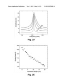 Ultra-Low Damping Imaging Mode Related to Scanning Probe Microscopy in     Liquid diagram and image