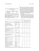 Flame Resistant Fabric Made From A Fiber Blend diagram and image