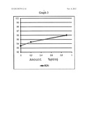 High octane number composition useful as fuel for internal combustion and     controlled ignition engine diagram and image