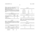 High octane number composition useful as fuel for internal combustion and     controlled ignition engine diagram and image