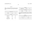 High octane number composition useful as fuel for internal combustion and     controlled ignition engine diagram and image