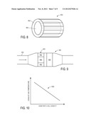 DEVICE, METHOD, AND SYSTEM FOR EMISSIONS CONTROL diagram and image