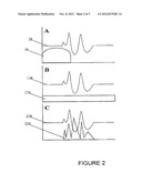 THERMAL SELECTIVITY MULTIVARIATE OPTICAL COMPUTING diagram and image